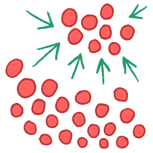 a drawing of a bunch of pink circles. some of them are separated from the others with green arrows pointing at them